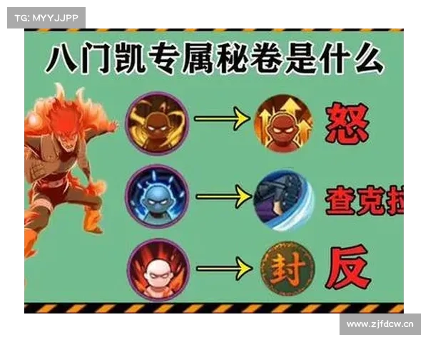 火影手游秘卷 火影手游秘卷