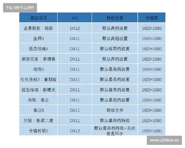 网吧存档攻略:玩转单机游戏的存档技巧 网吧存档攻略:玩转单机游戏的存档技巧