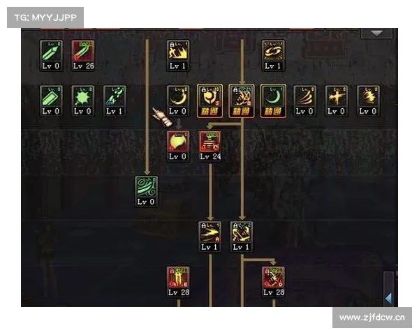 鬼泣刚转职加点攻略:掌握技能分配的关键 鬼泣刚转职加点攻略:掌握技能分配的关键